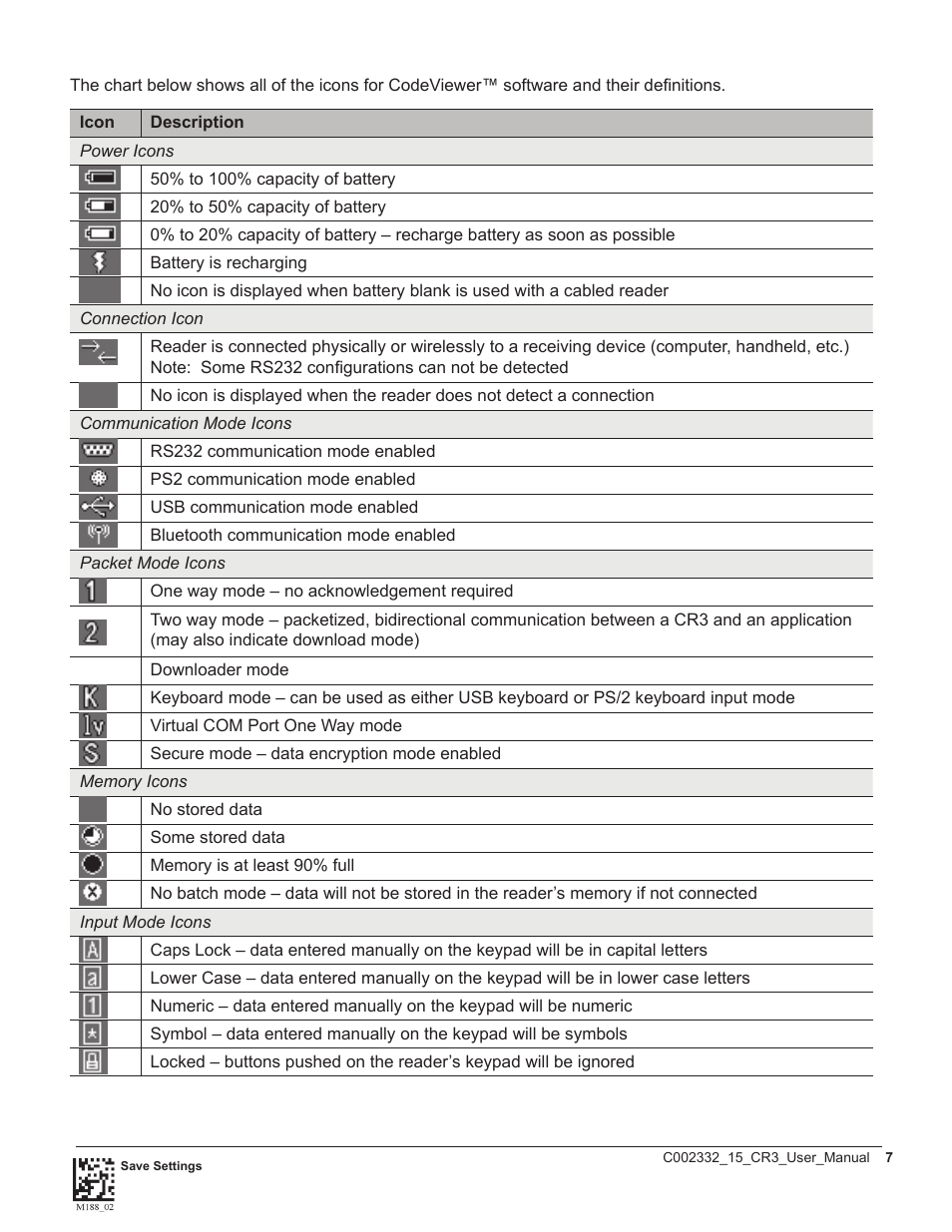 Code CR3 User Manual | Page 13 / 68