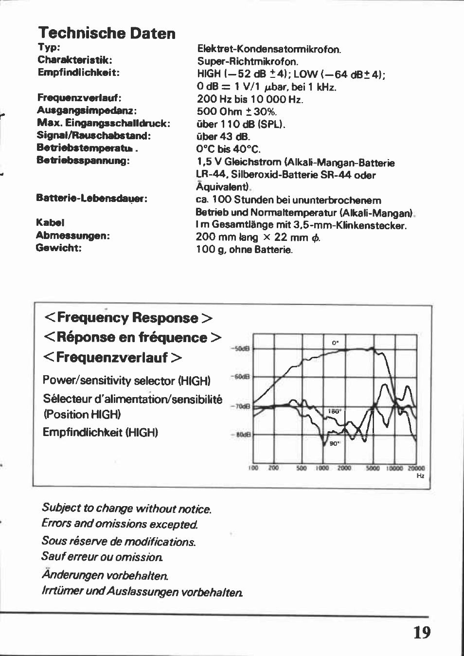 Frequency response, Technische daten | Canon DM-100 User Manual | Page 19 / 20