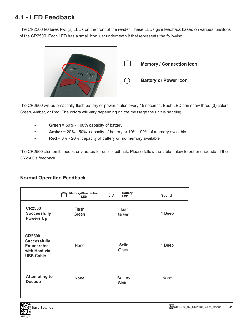 1 - led feedback | Code CR2500 User Manual | Page 47 / 62