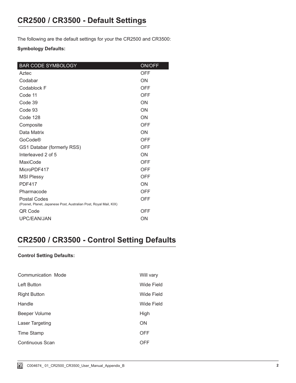 Code CR2500 Factory Default Settings User Manual | Page 2 / 3