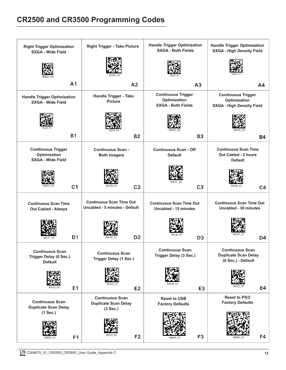 Code CR2500 Programming Code Matrix User Manual | Page 12 / 20