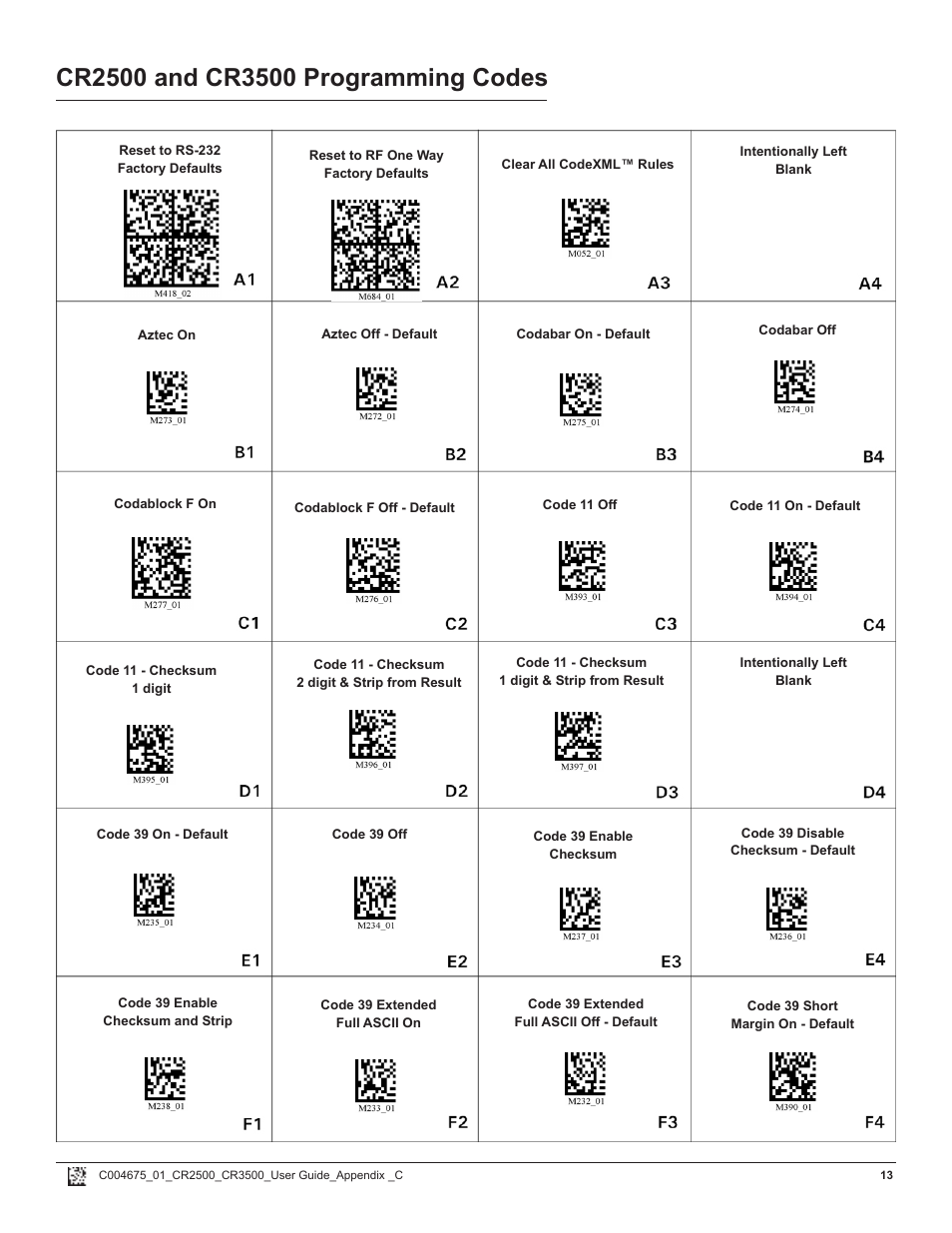 Code CR2500 Programming Code Matrix User Manual | Page 13 / 20