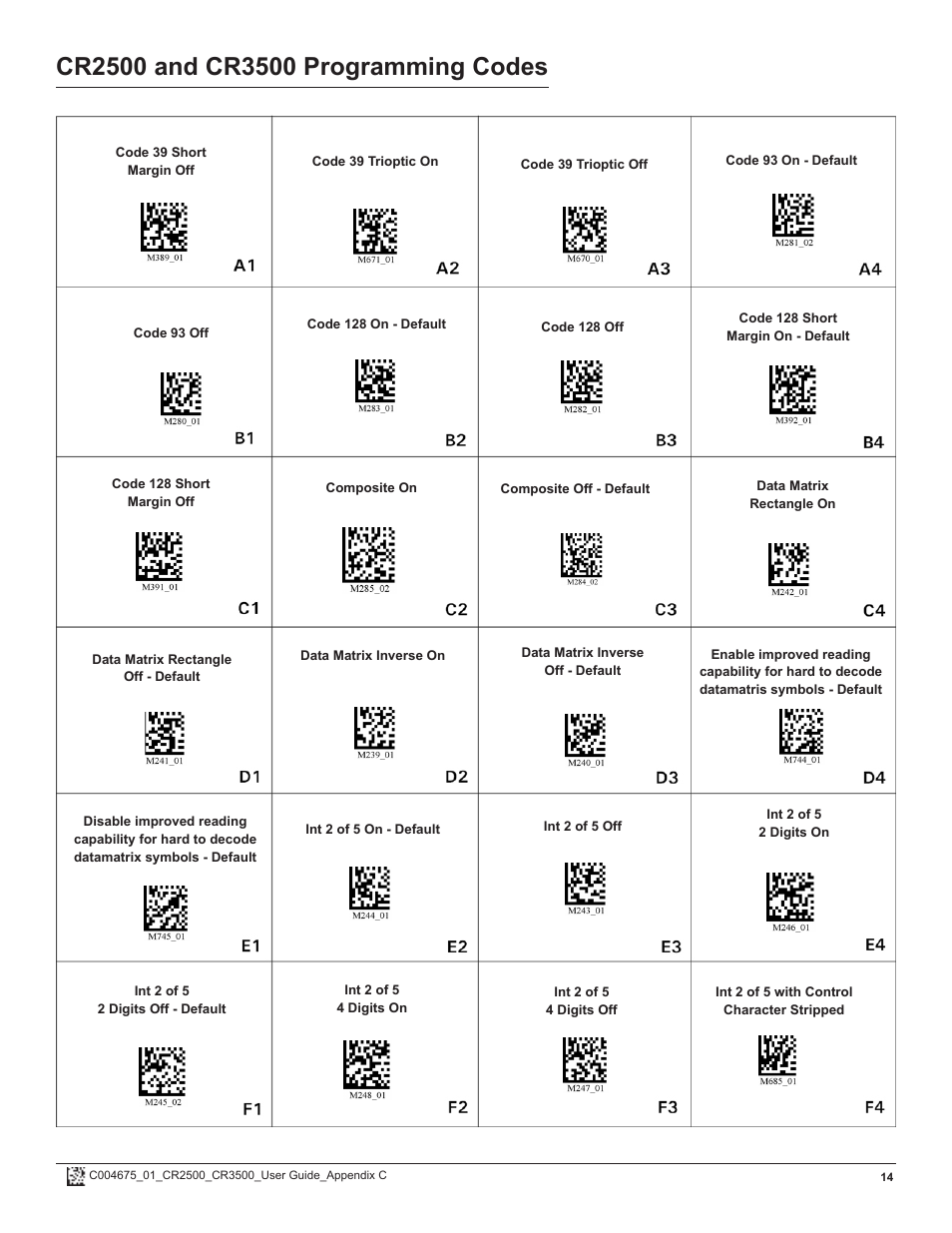 Code CR2500 Programming Code Matrix User Manual | Page 14 / 20