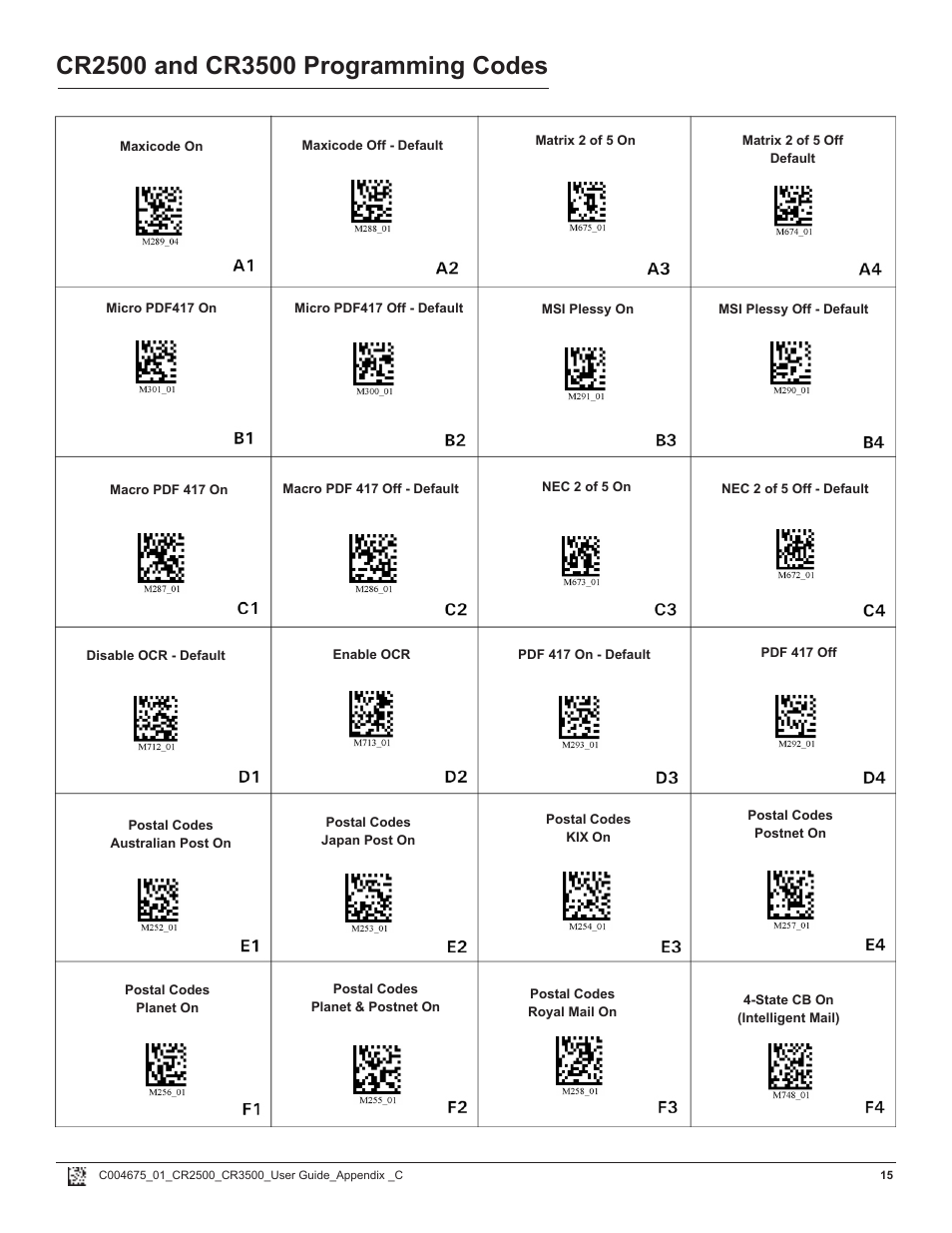 Code CR2500 Programming Code Matrix User Manual | Page 15 / 20