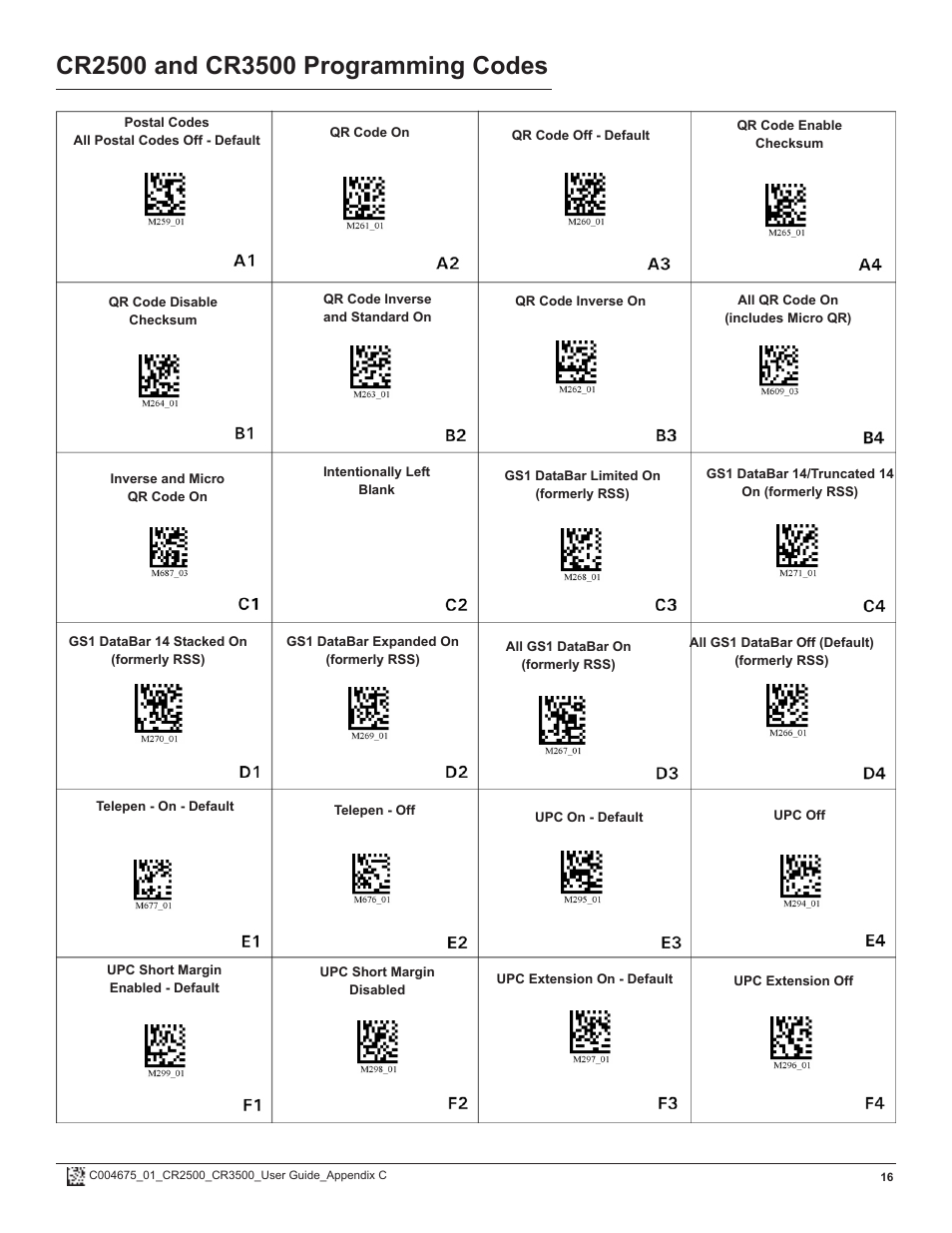 Code CR2500 Programming Code Matrix User Manual | Page 16 / 20