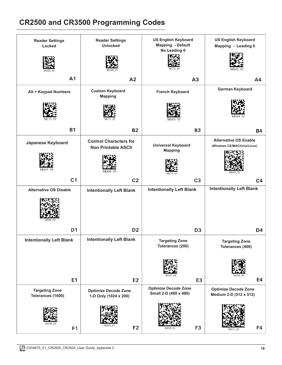 Code CR2500 Programming Code Matrix User Manual | Page 18 / 20