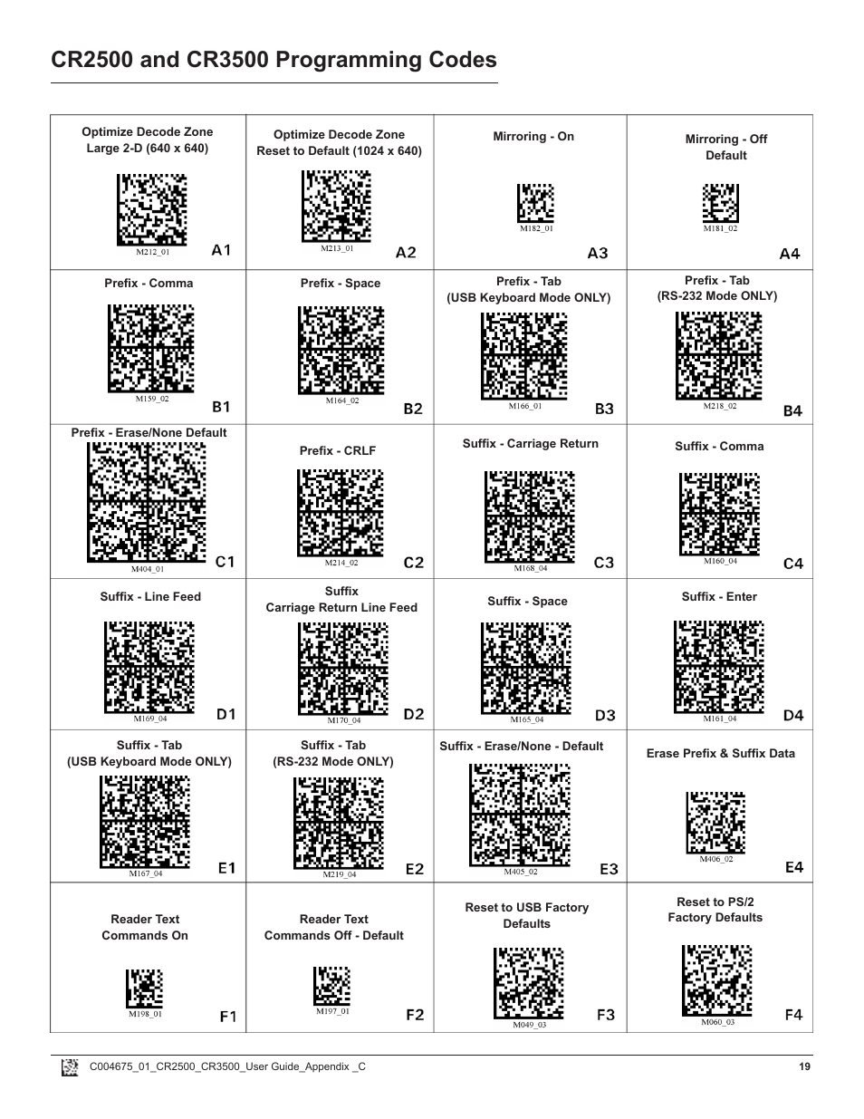 Code CR2500 Programming Code Matrix User Manual | Page 19 / 20