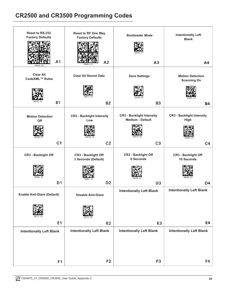 Code CR2500 Programming Code Matrix User Manual | Page 20 / 20