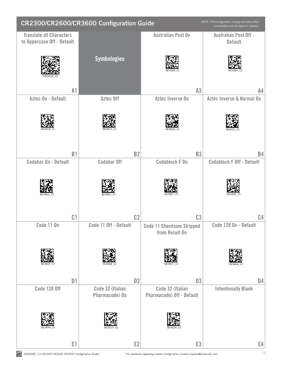 Code CR3600 DPM Configuration Guide v0956 User Manual | Page 10 / 19