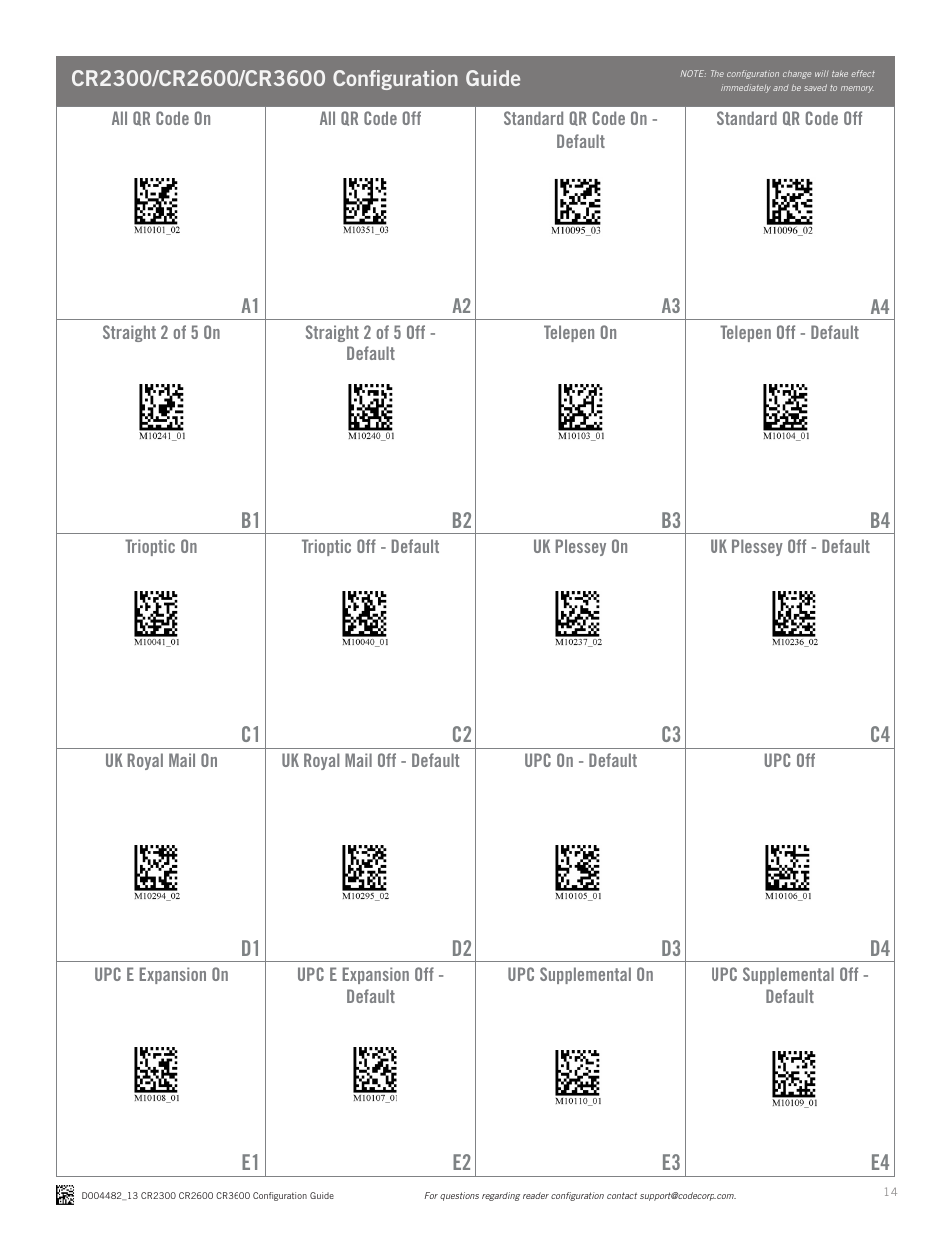 Code CR3600 DPM Configuration Guide v0956 User Manual | Page 14 / 19