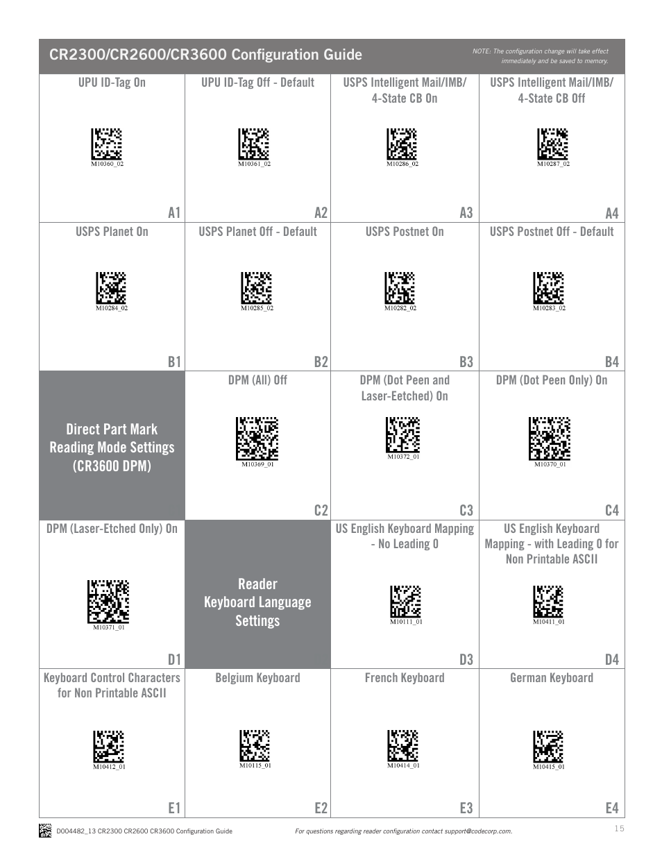 Code CR3600 DPM Configuration Guide v0956 User Manual | Page 15 / 19