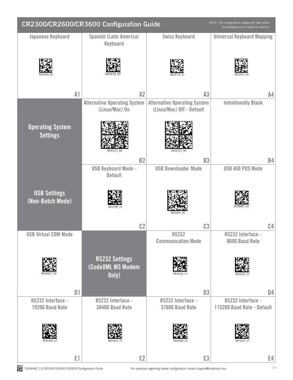 Code CR3600 DPM Configuration Guide v0956 User Manual | Page 16 / 19