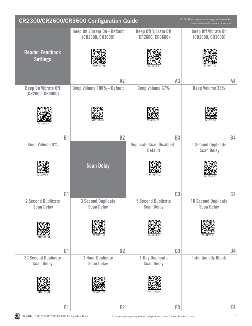 Code CR3600 DPM Configuration Guide v0956 User Manual | Page 17 / 19