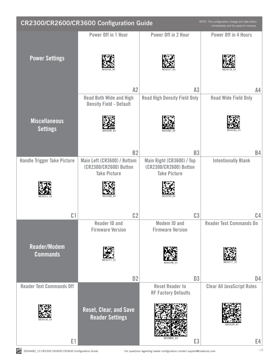 Code CR3600 DPM Configuration Guide v0956 User Manual | Page 18 / 19