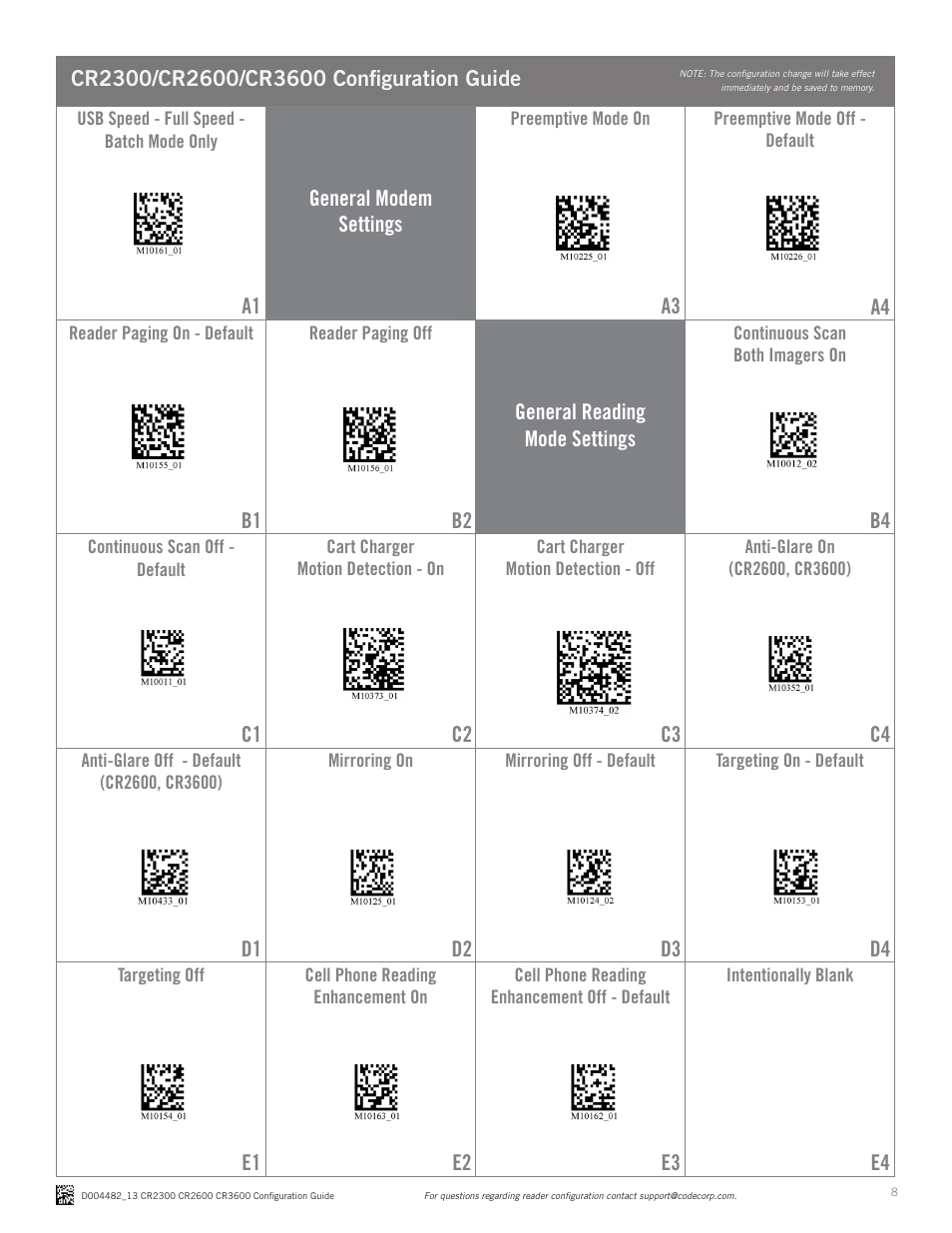 Code CR3600 DPM Configuration Guide v0956 User Manual | Page 8 / 19