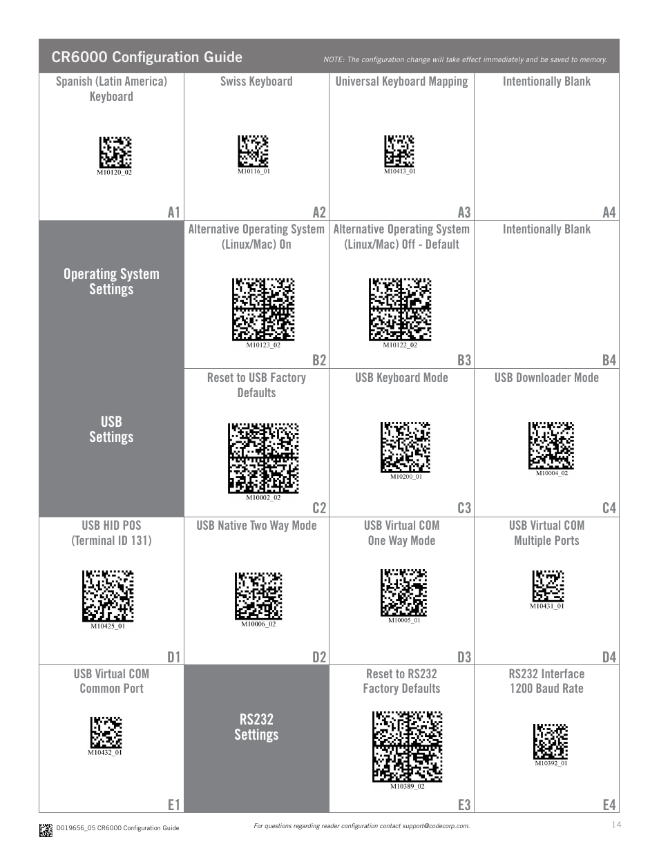 Code CR6000 Configuration Guide v0956 User Manual | Page 14 / 17