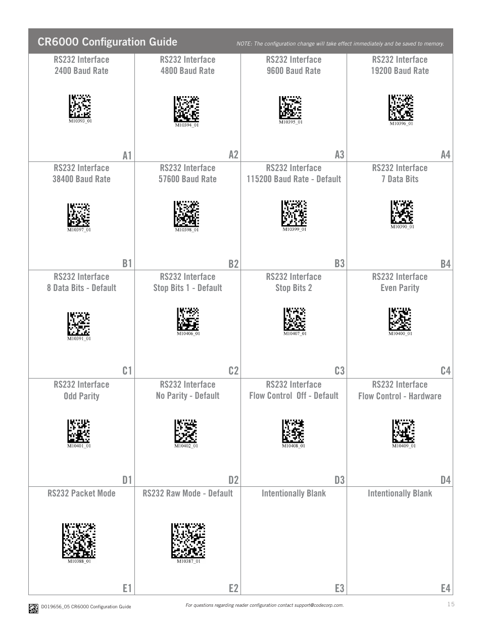 Code CR6000 Configuration Guide v0956 User Manual | Page 15 / 17