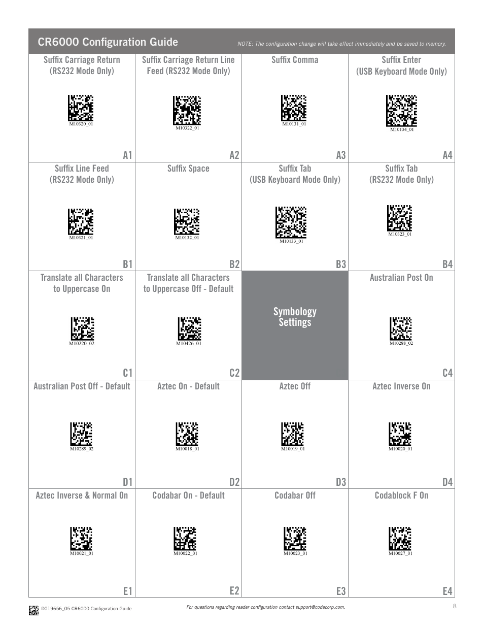 Code CR6000 Configuration Guide v0956 User Manual | Page 8 / 17