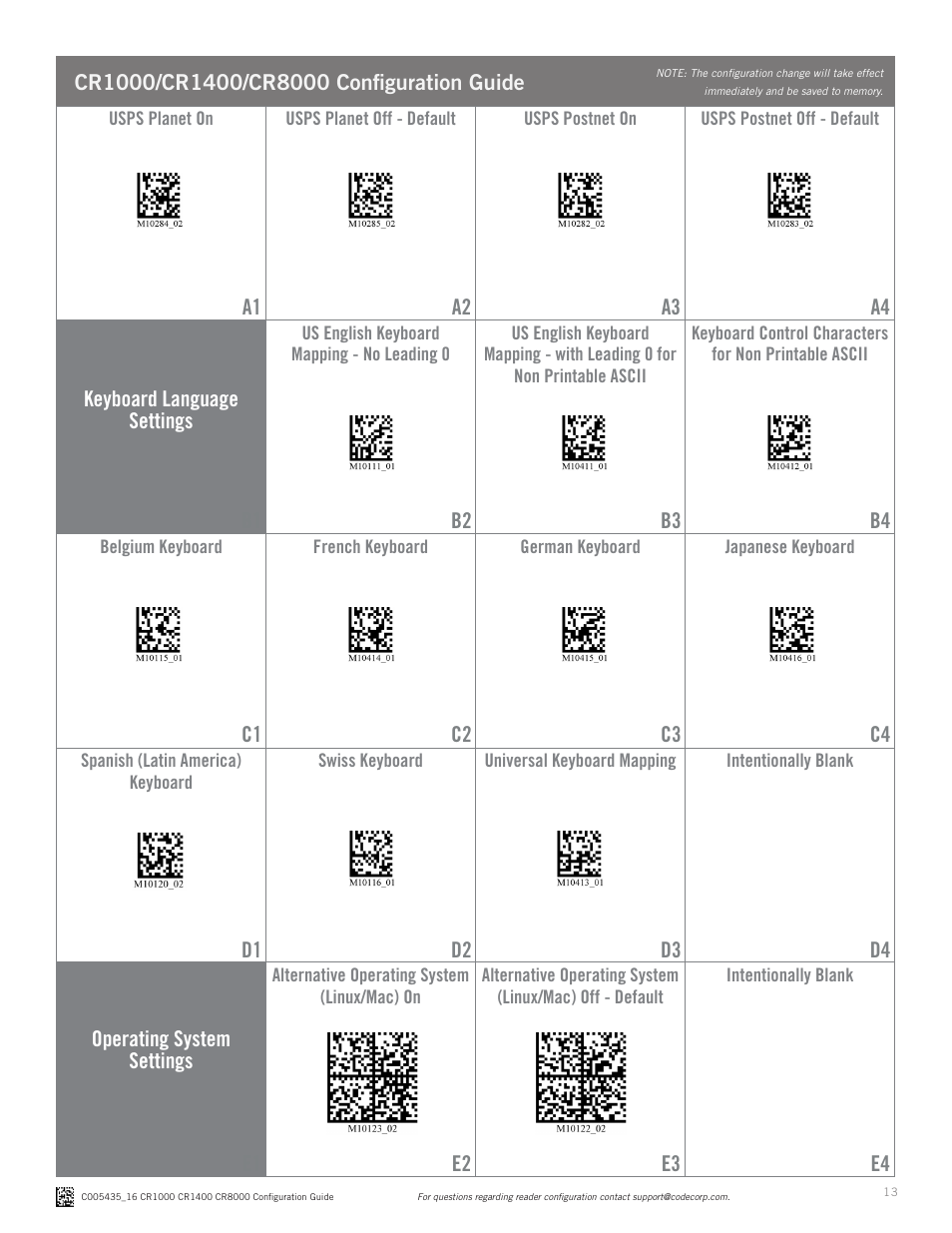 Code CR1000 Configuration Guide v0956 User Manual | Page 13 / 16