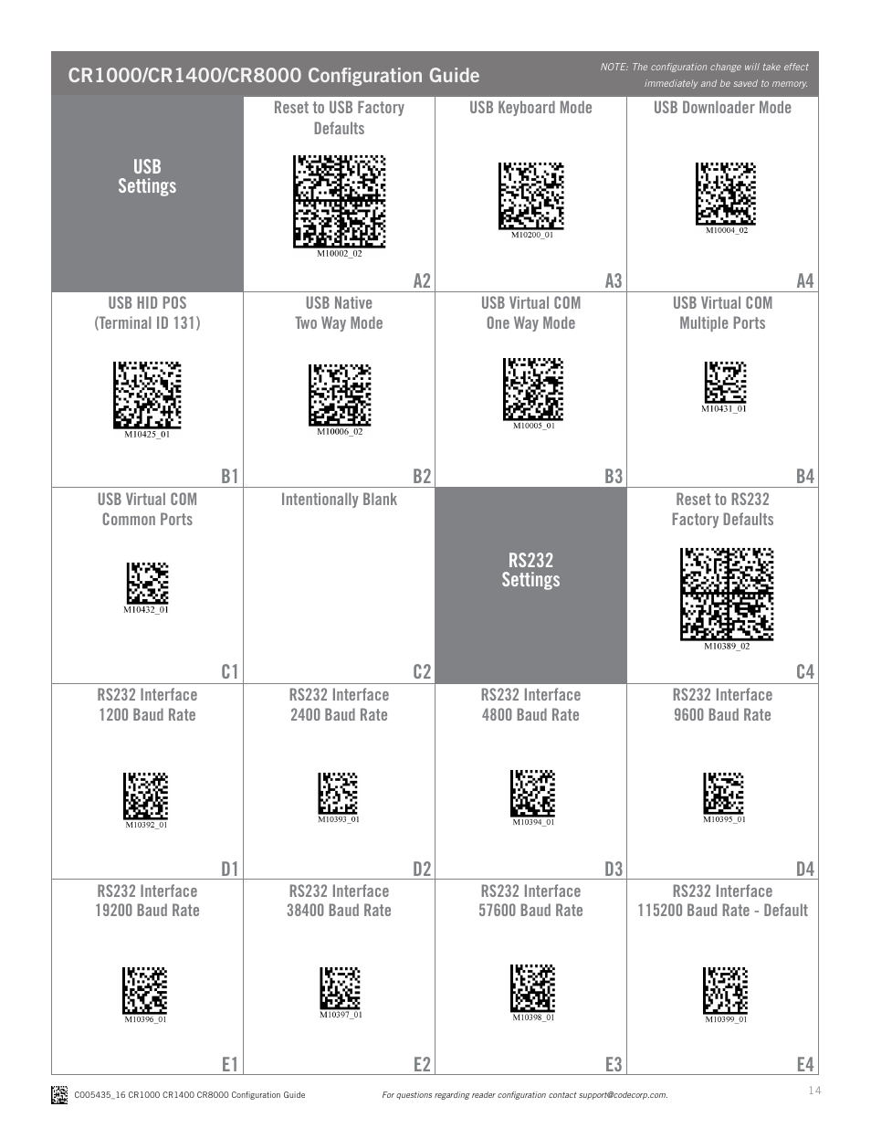 Code CR1000 Configuration Guide v0956 User Manual | Page 14 / 16