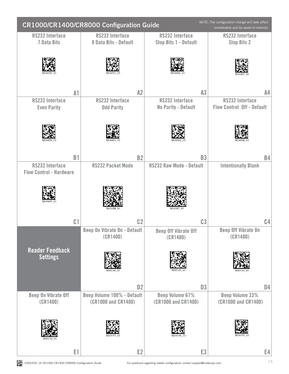 Code CR1000 Configuration Guide v0956 User Manual | Page 15 / 16