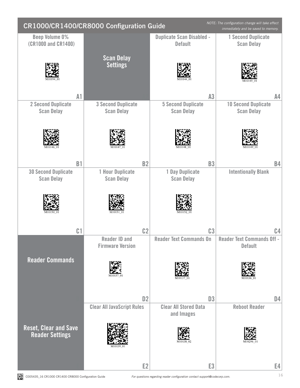 Code CR1000 Configuration Guide v0956 User Manual | Page 16 / 16