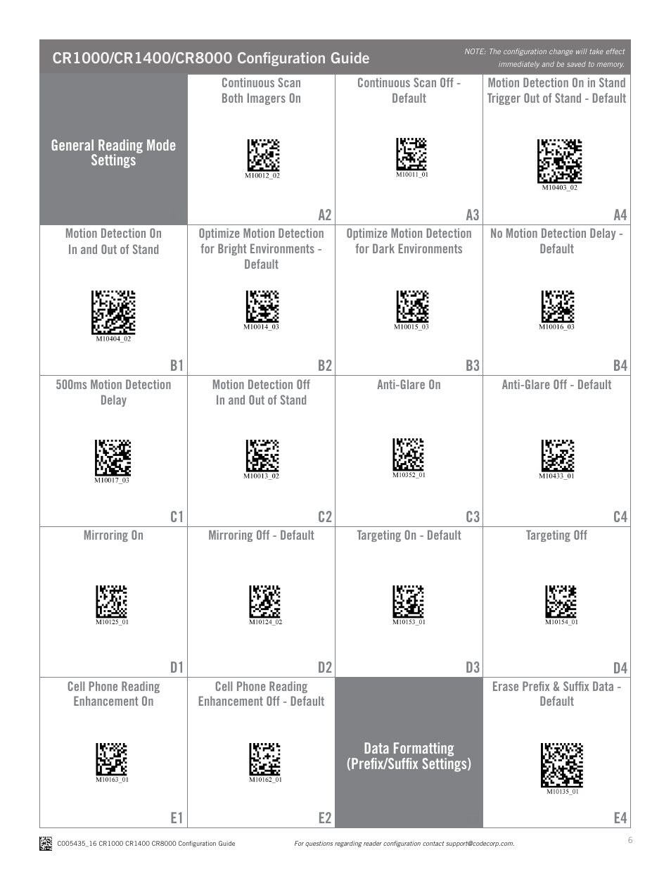 Code CR1000 Configuration Guide v0956 User Manual | Page 6 / 16