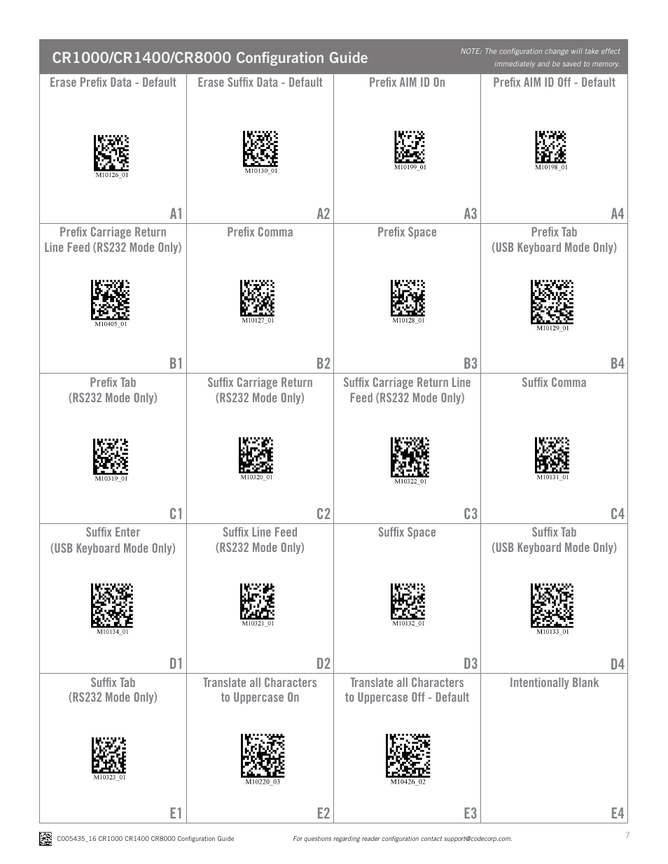Code CR1000 Configuration Guide v0956 User Manual | Page 7 / 16