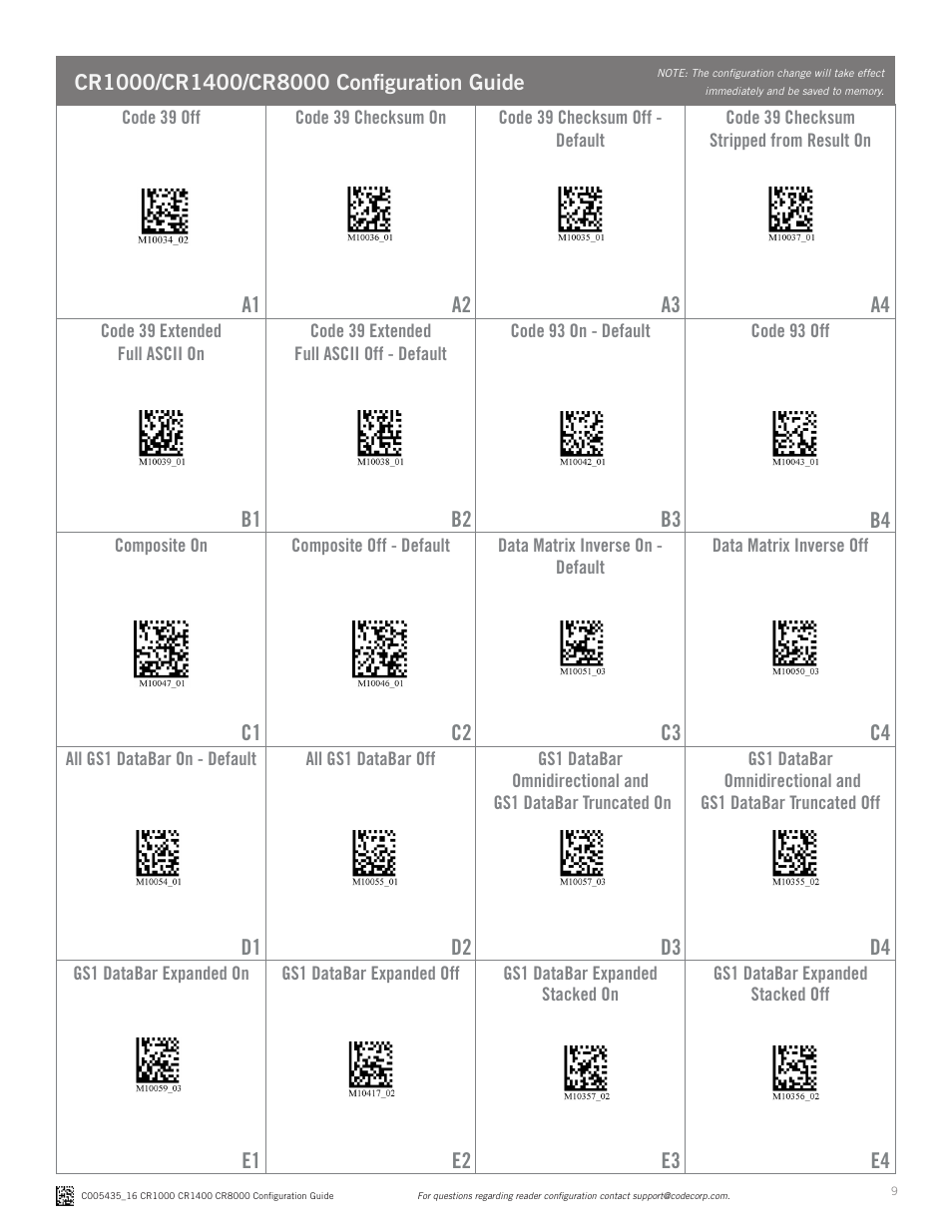 Code CR1000 Configuration Guide v0956 User Manual | Page 9 / 16