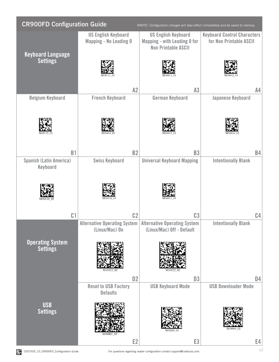 Code CR900FD Configuration Guide v0956 User Manual | Page 12 / 15