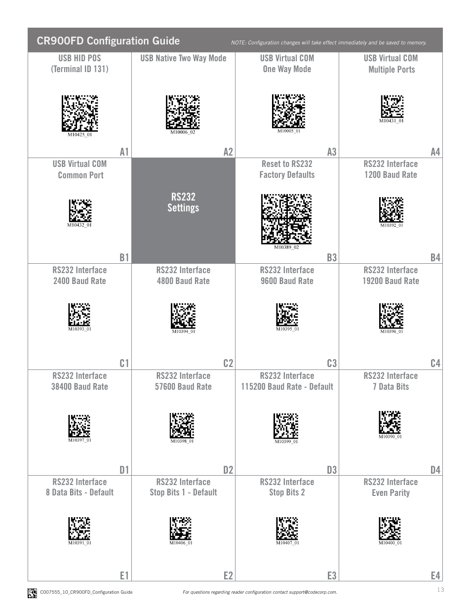 Code CR900FD Configuration Guide v0956 User Manual | Page 13 / 15