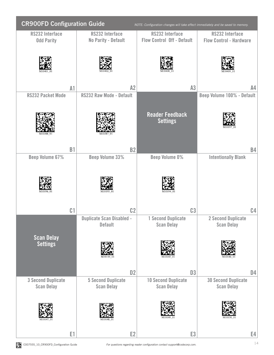 Code CR900FD Configuration Guide v0956 User Manual | Page 14 / 15
