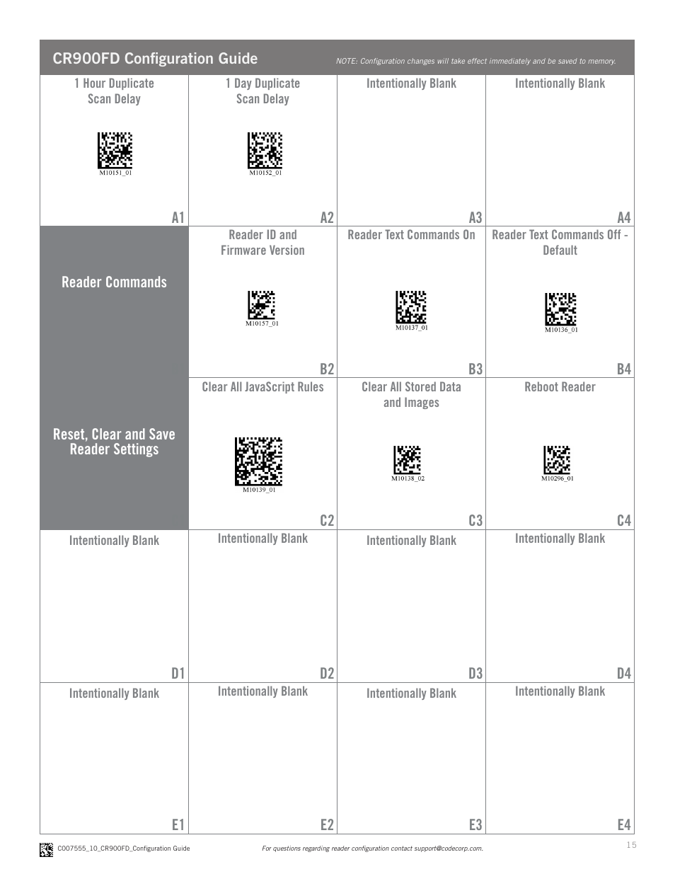 Code CR900FD Configuration Guide v0956 User Manual | Page 15 / 15