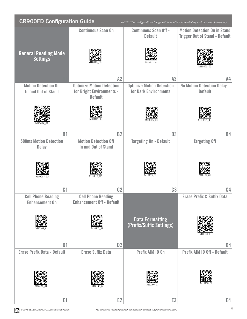 Code CR900FD Configuration Guide v0956 User Manual | Page 6 / 15