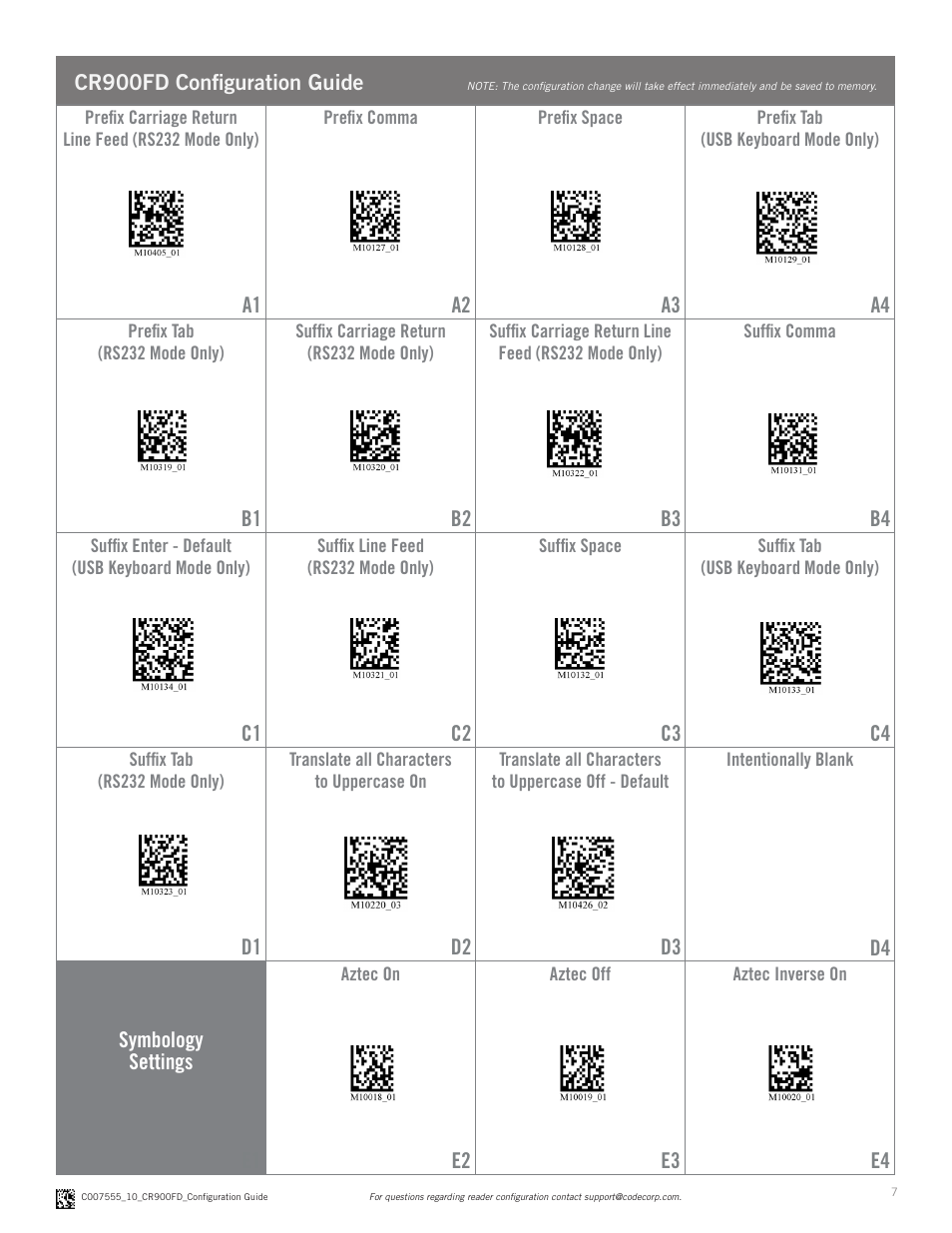Code CR900FD Configuration Guide v0956 User Manual | Page 7 / 15
