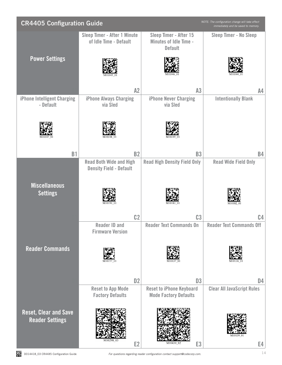 Code CR4405 Configuration Guide v0976 User Manual | Page 14 / 15