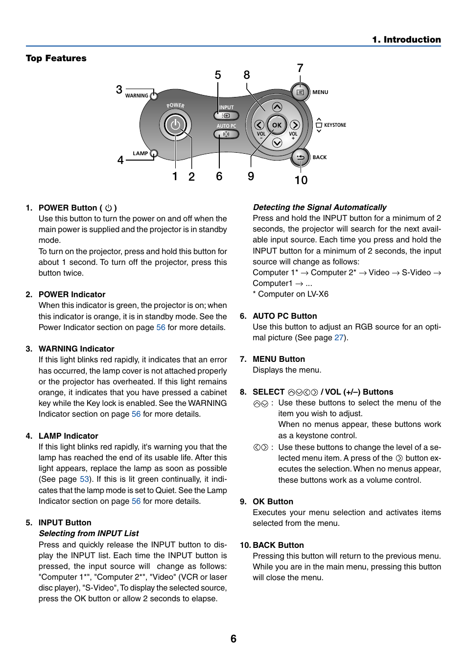 Top features | Canon LV-X6 User Manual | Page 15 / 77