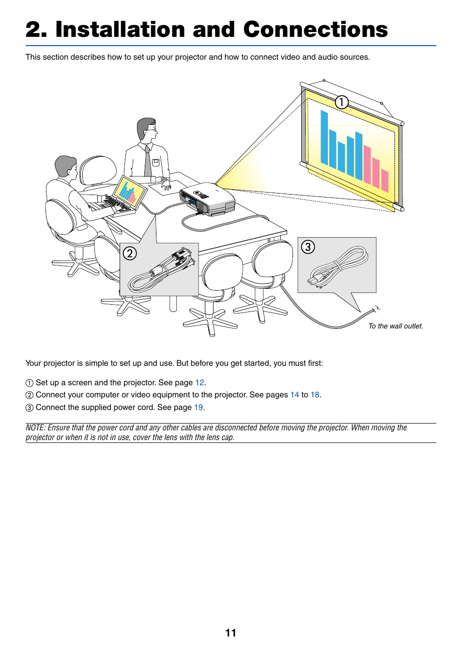 Installation and connections | Canon LV-X6 User Manual | Page 20 / 77