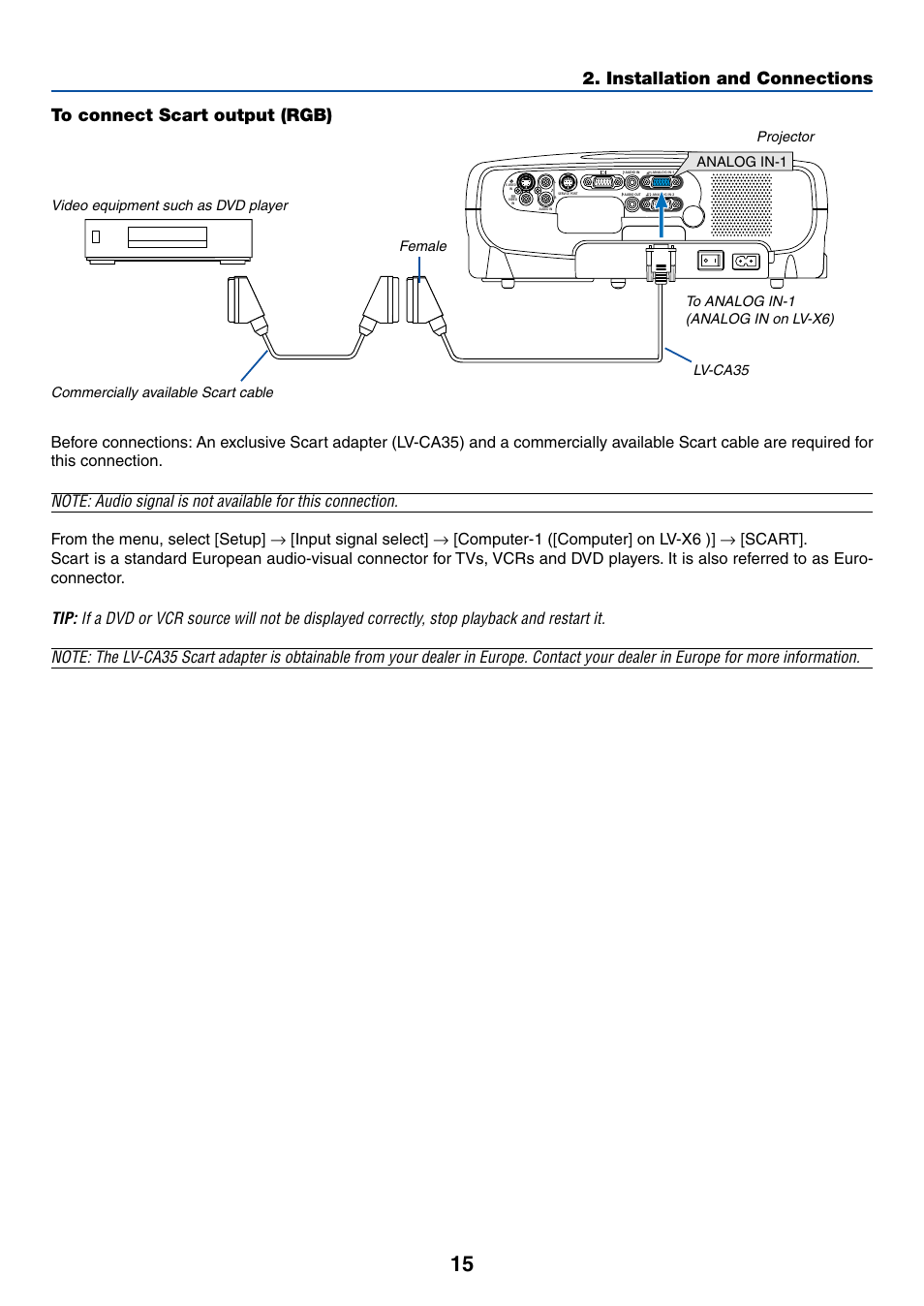 To connect scart output (rgb), Installation and connections | Canon LV-X6 User Manual | Page 24 / 77