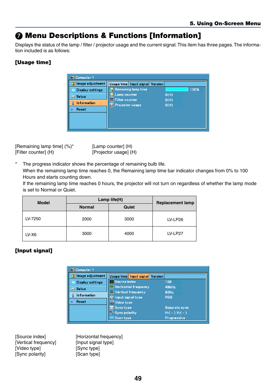 7) menu descriptions & functions [information, Usage time, Input signal | ᕧ menu descriptions & functions [information, Menu descriptions & functions [information | Canon LV-X6 User Manual | Page 58 / 77