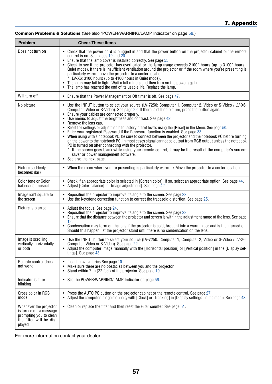 Common problems & solutions, Appendix | Canon LV-X6 User Manual | Page 66 / 77