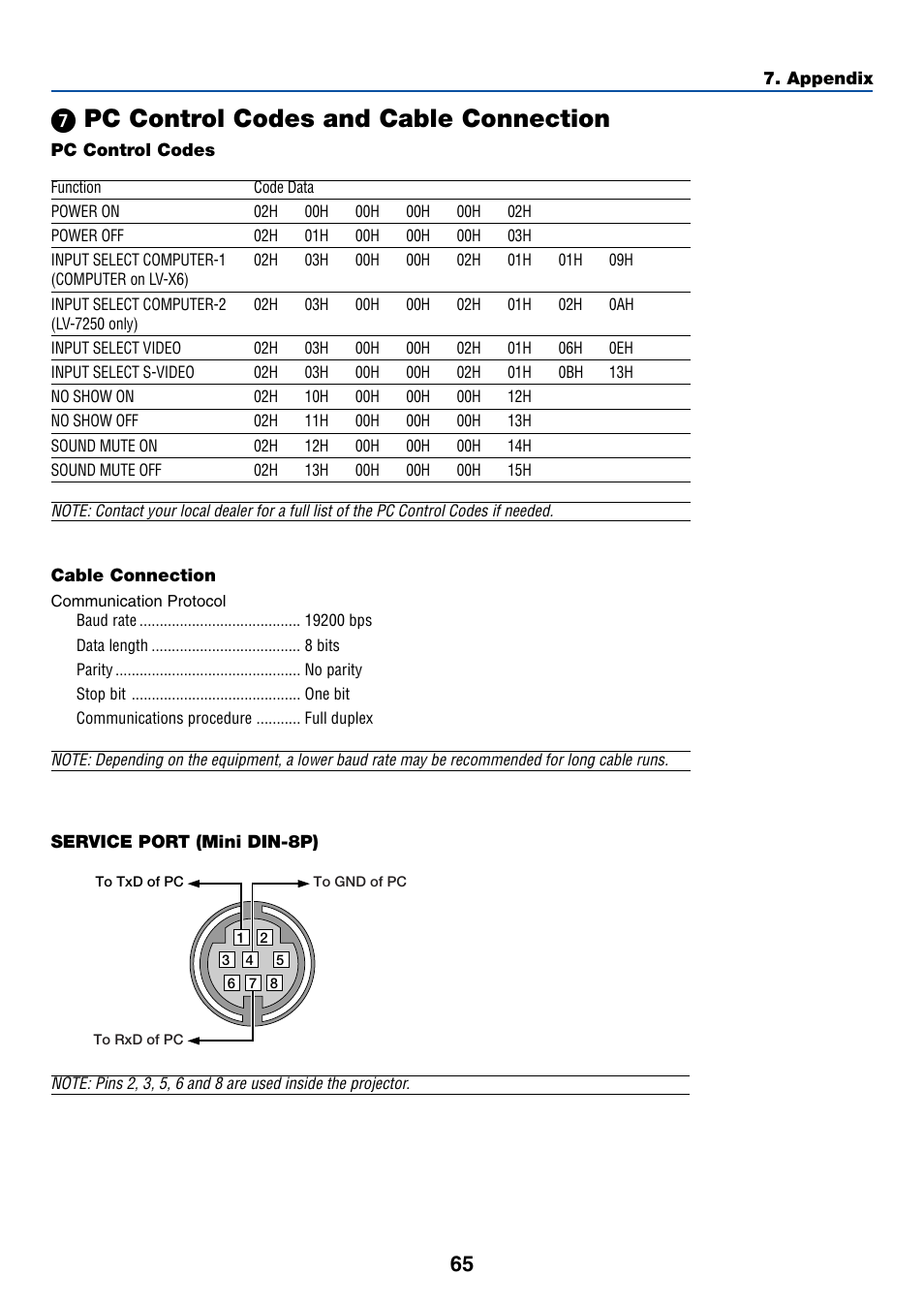 7) pc control codes and cable connection, Pc control codes, Cable connection | Service port (mini din-8p), ᕧ pc control codes and cable connection | Canon LV-X6 User Manual | Page 74 / 77