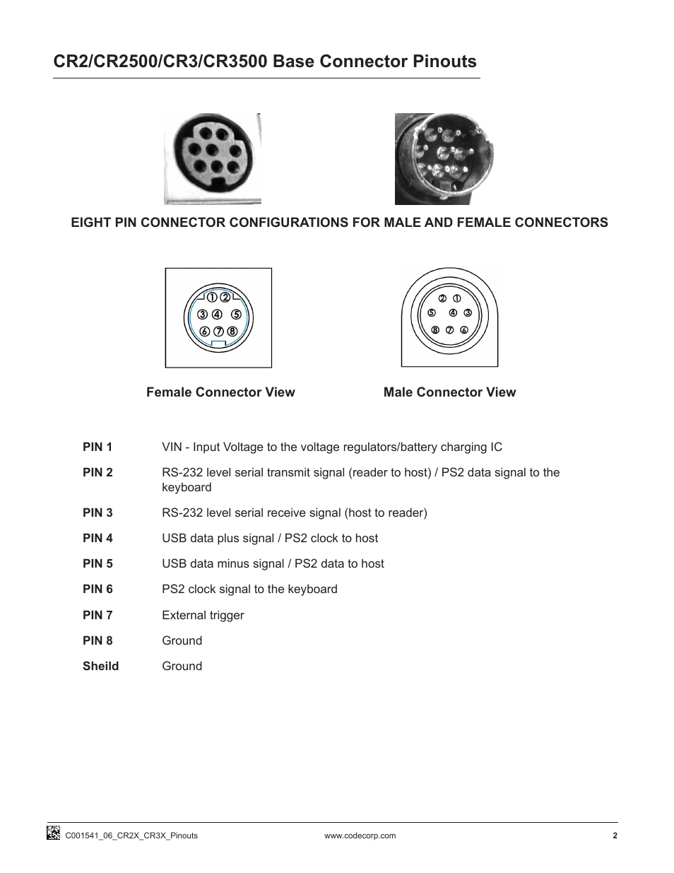 Code CR2 Cable Pinouts User Manual | Page 2 / 4