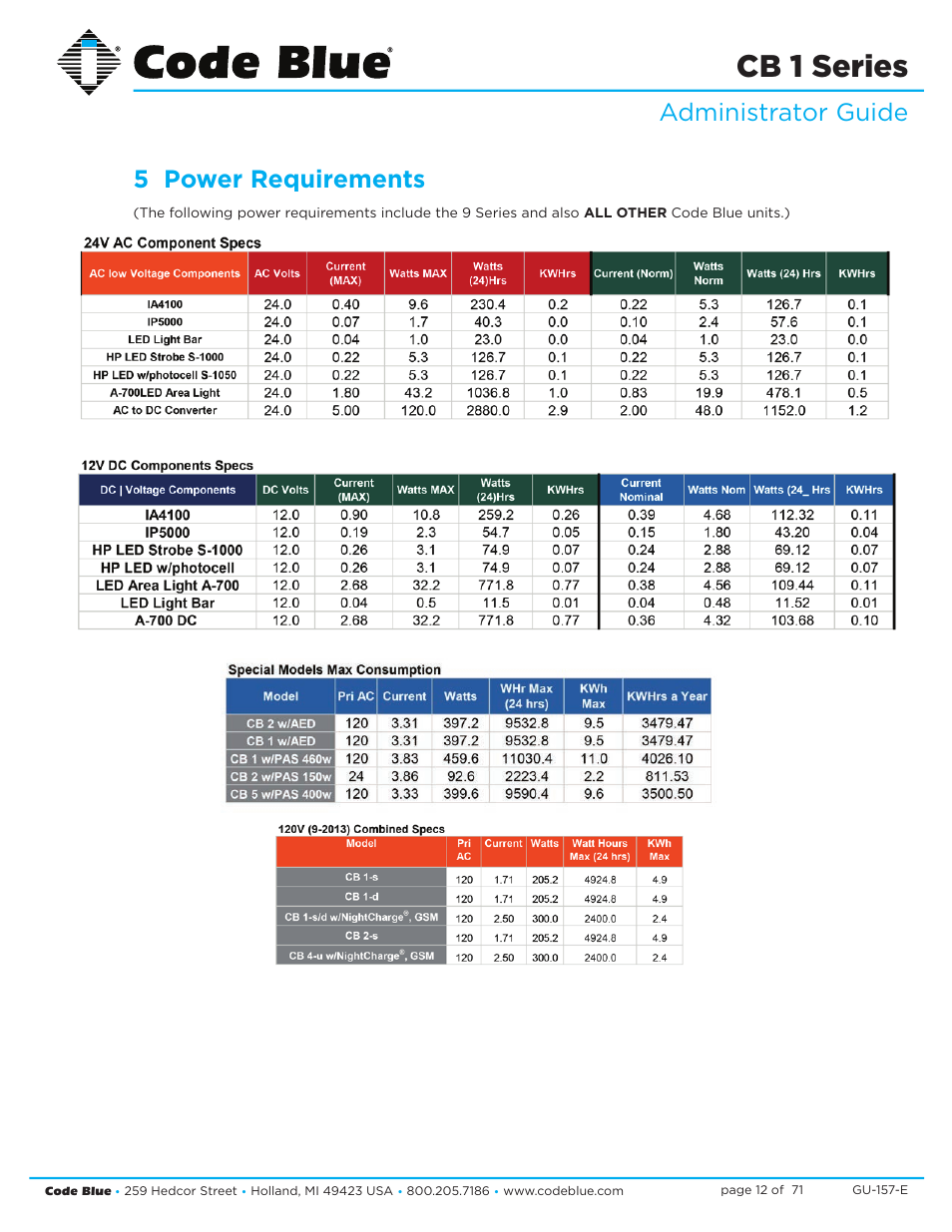 Cb 1 series, Administrator guide 5 power requirements | Code Blue CB 1-E ECONOMICAL HELP POINT User Manual | Page 12 / 71