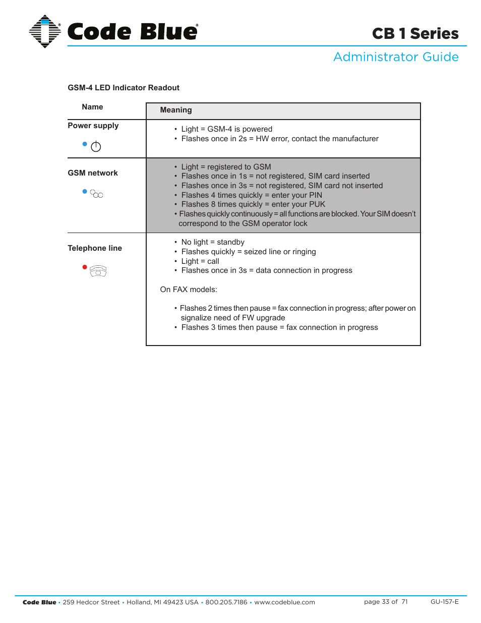 Cb 1 series, Administrator guide | Code Blue CB 1-E ECONOMICAL HELP POINT User Manual | Page 33 / 71