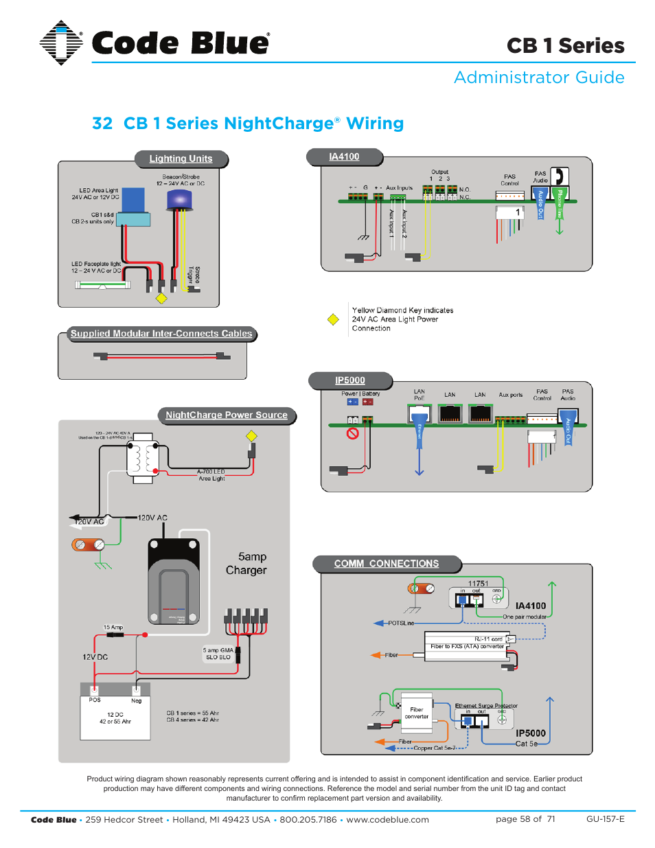 Cb 1 series | Code Blue CB 1-E ECONOMICAL HELP POINT User Manual | Page 58 / 71