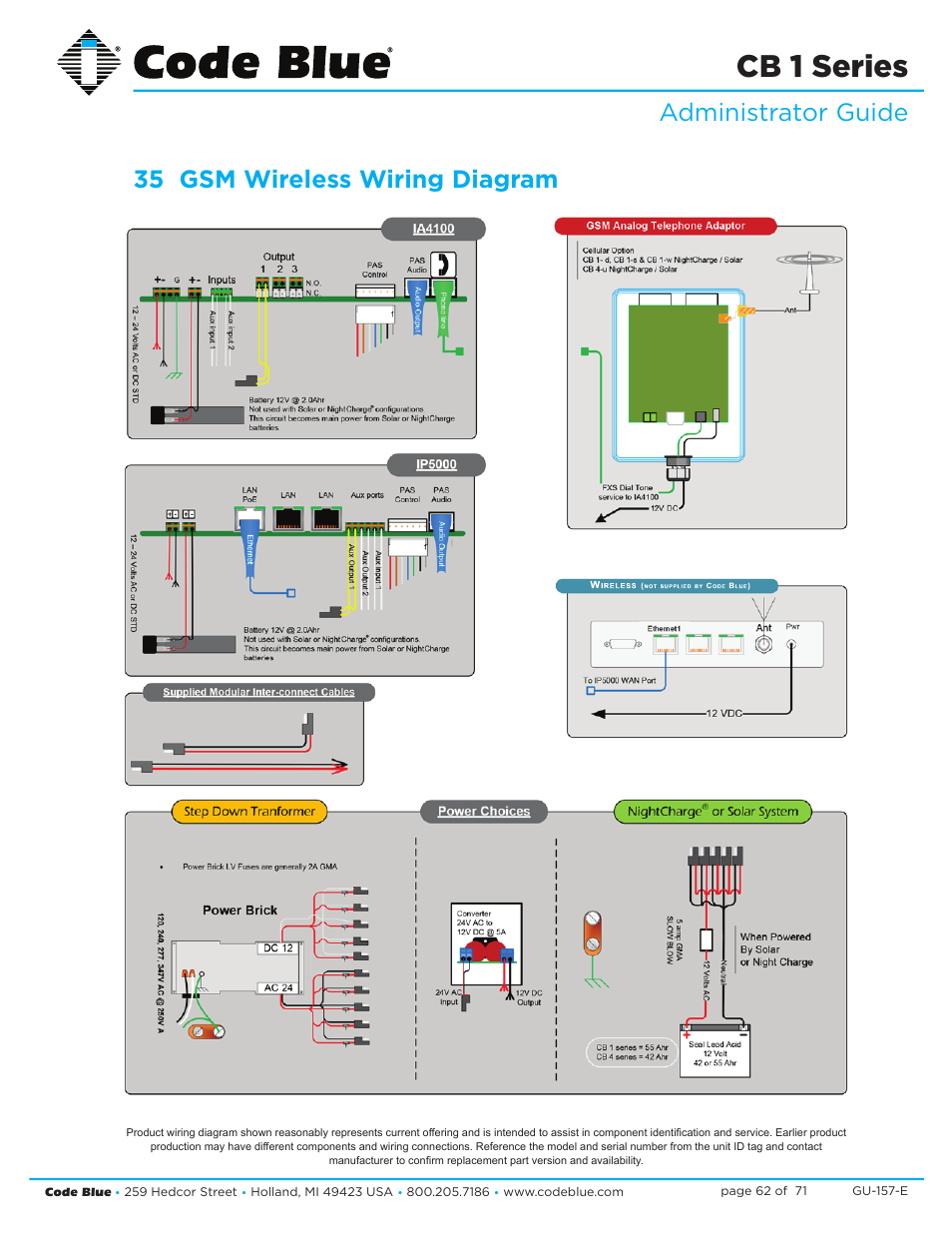 Cb 1 series, Administrator guide 35 gsm wireless wiring diagram | Code Blue CB 1-E ECONOMICAL HELP POINT User Manual | Page 62 / 71