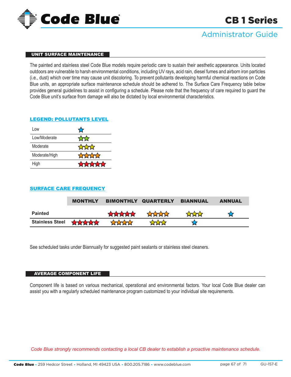 Cb 1 series, Administrator guide | Code Blue CB 1-E ECONOMICAL HELP POINT User Manual | Page 67 / 71