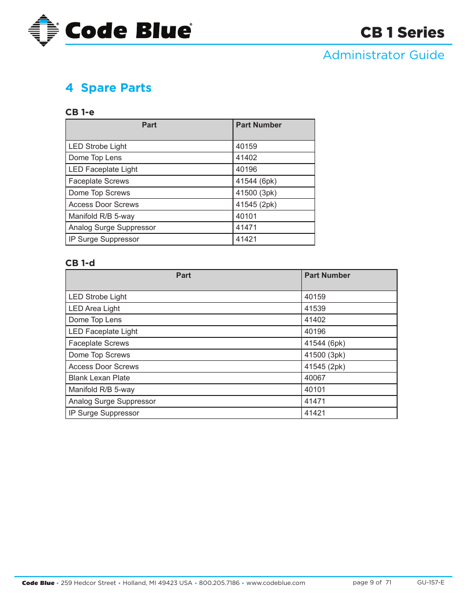 Cb 1 series, Administrator guide 4 spare parts | Code Blue CB 1-E ECONOMICAL HELP POINT User Manual | Page 9 / 71