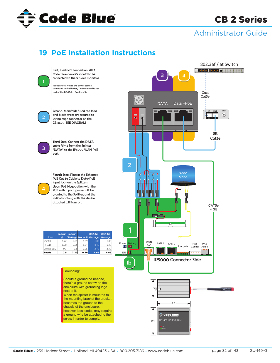 Cb 2 series, 3af / at switch, Ip5000 connector side | Code Blue CB 2-E ECONOMICAL WALL MOUNT HELP POINT User Manual | Page 32 / 43